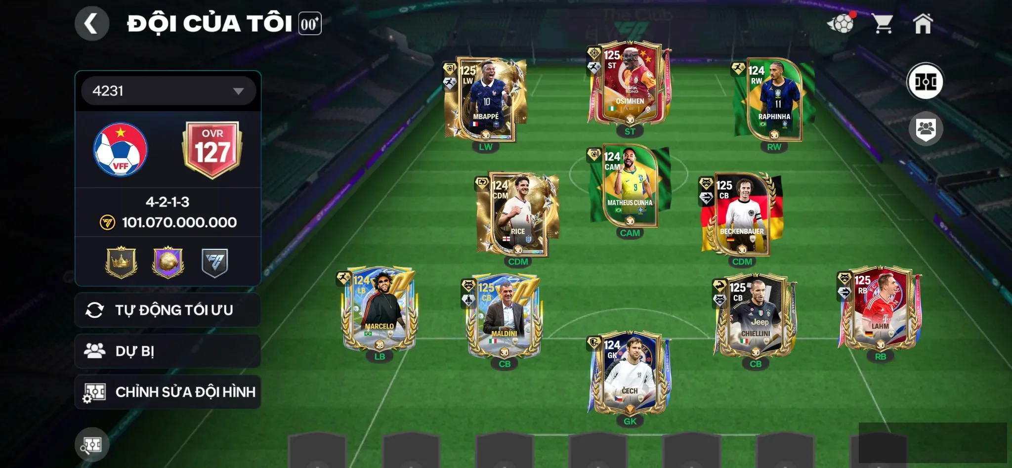 Ovr 127 Siêu đẹp Trắng Thông Tin