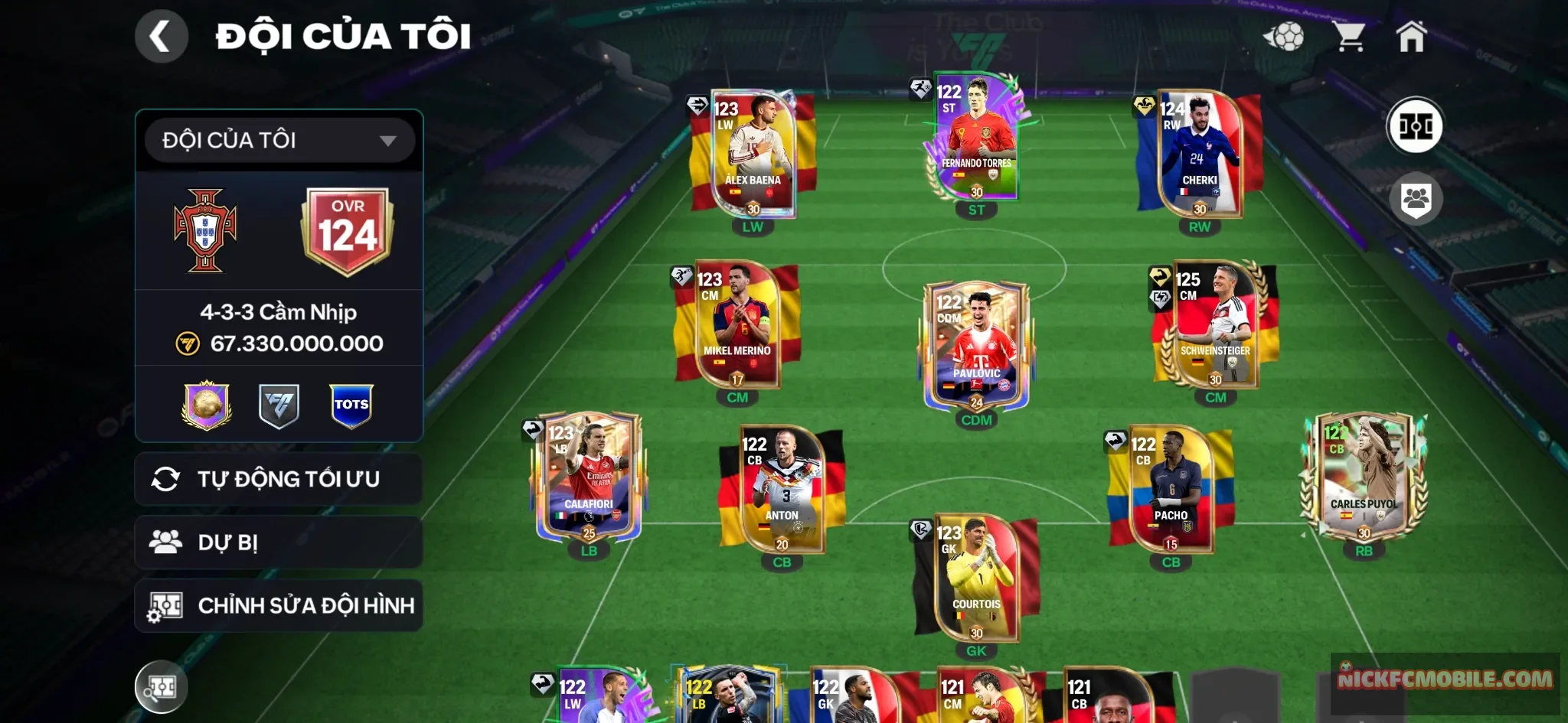 Account Image