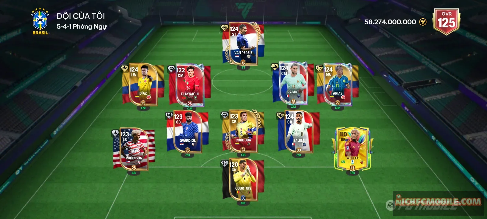 Account Image