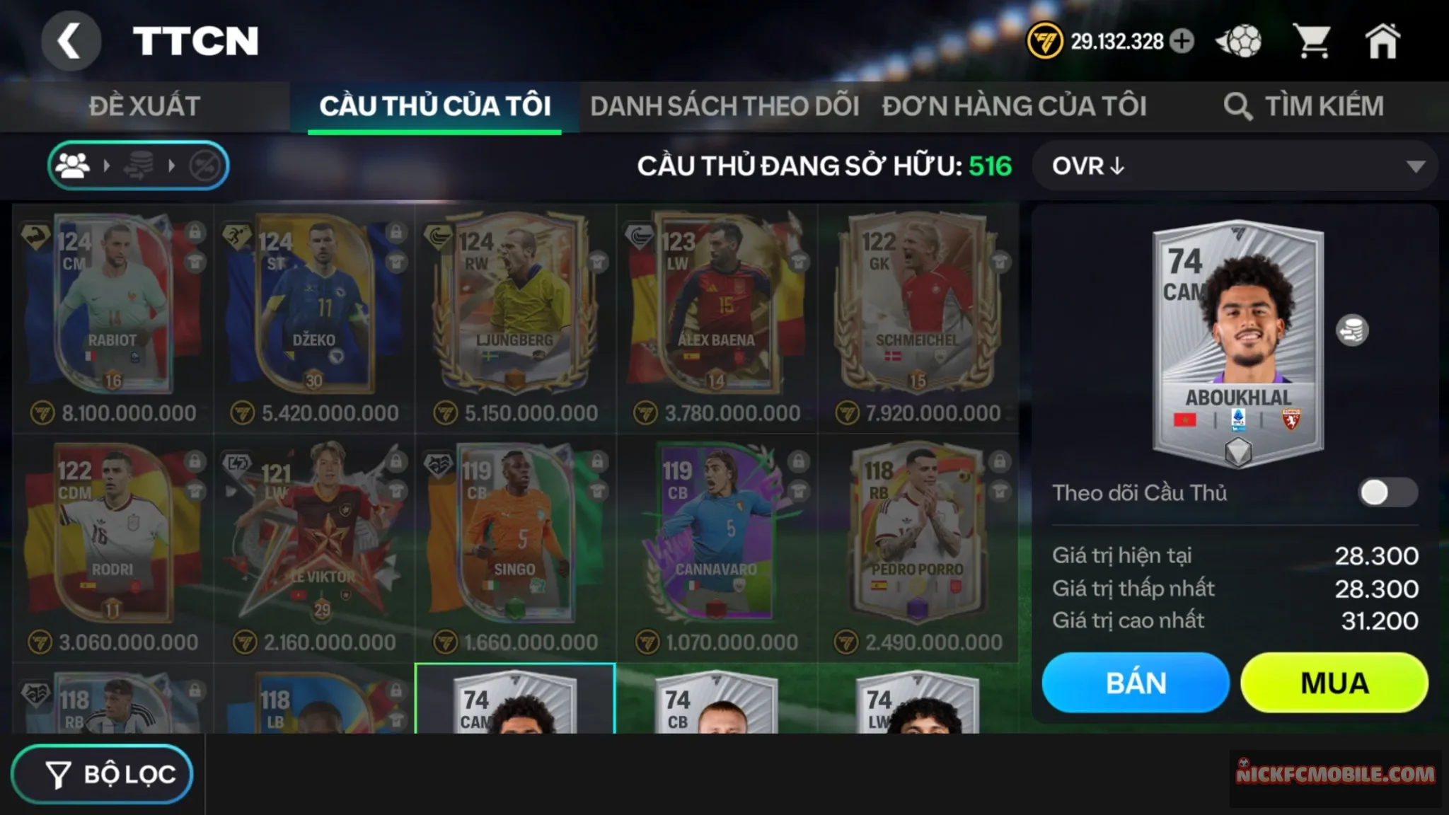 Account Image
