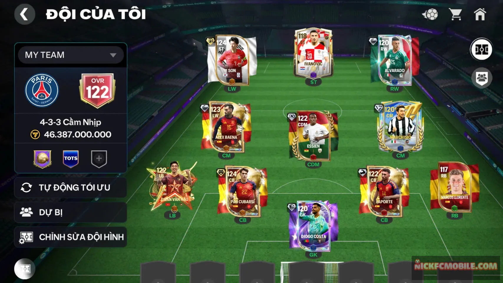 Account Image