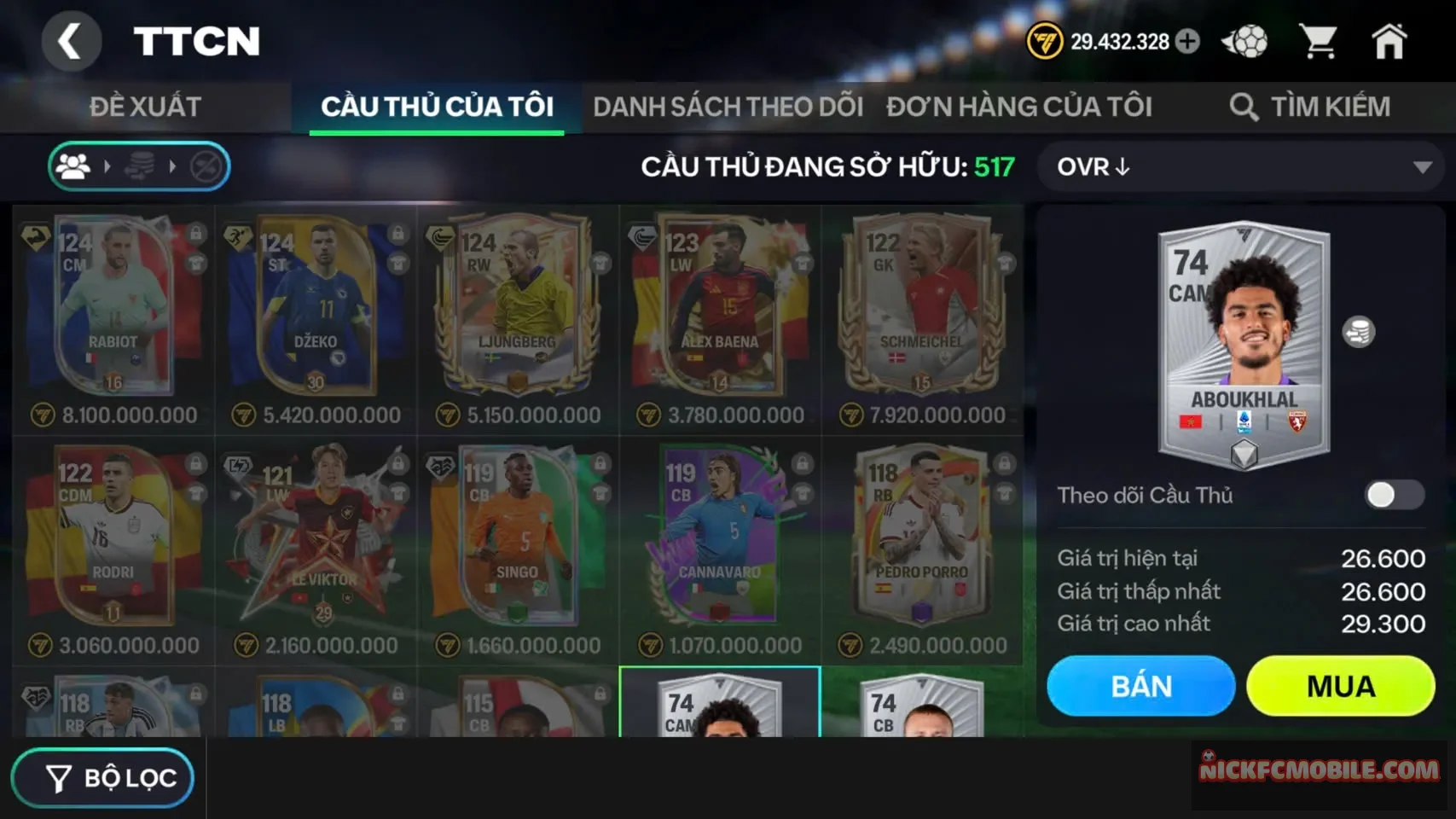 Account Image