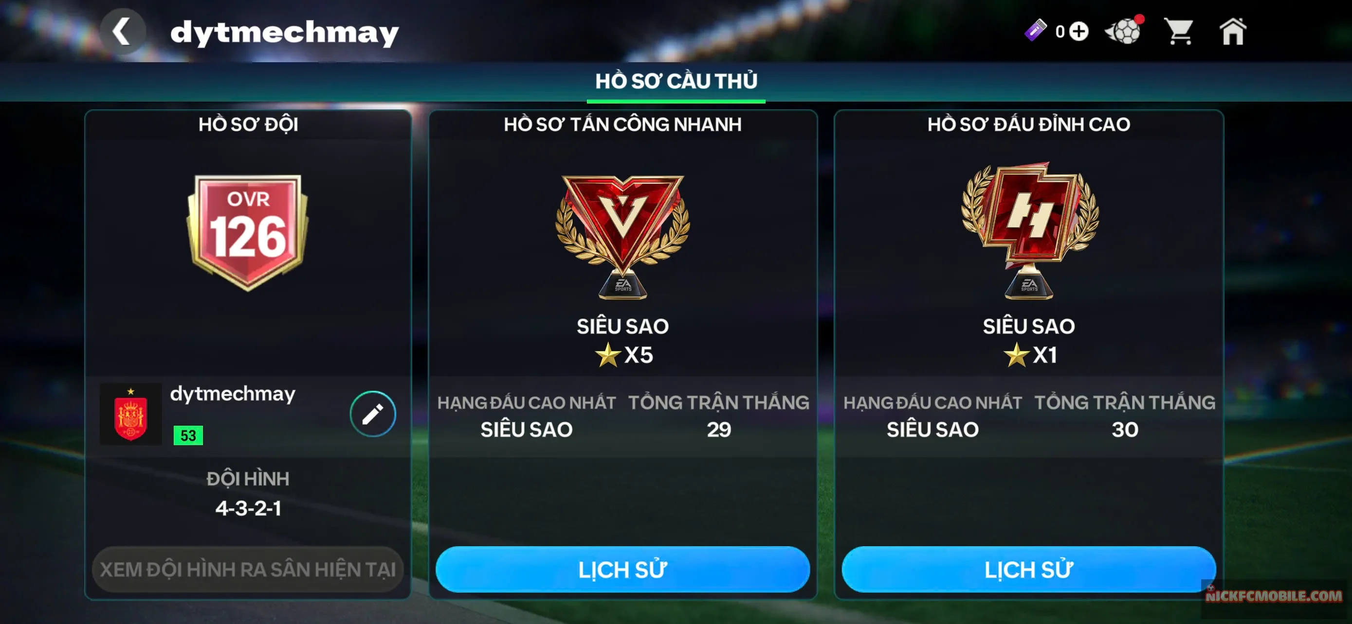 Account Image