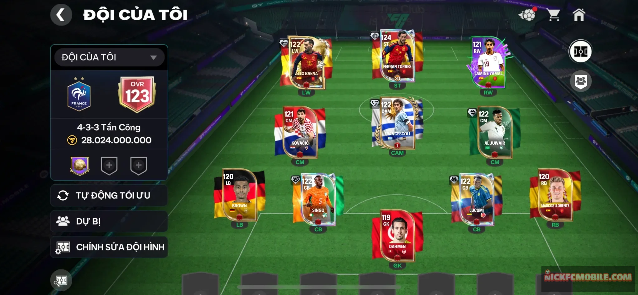 Account Image