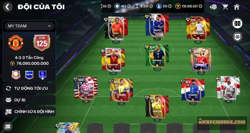 Ovr 125, 453 mảnh, 251 hhth