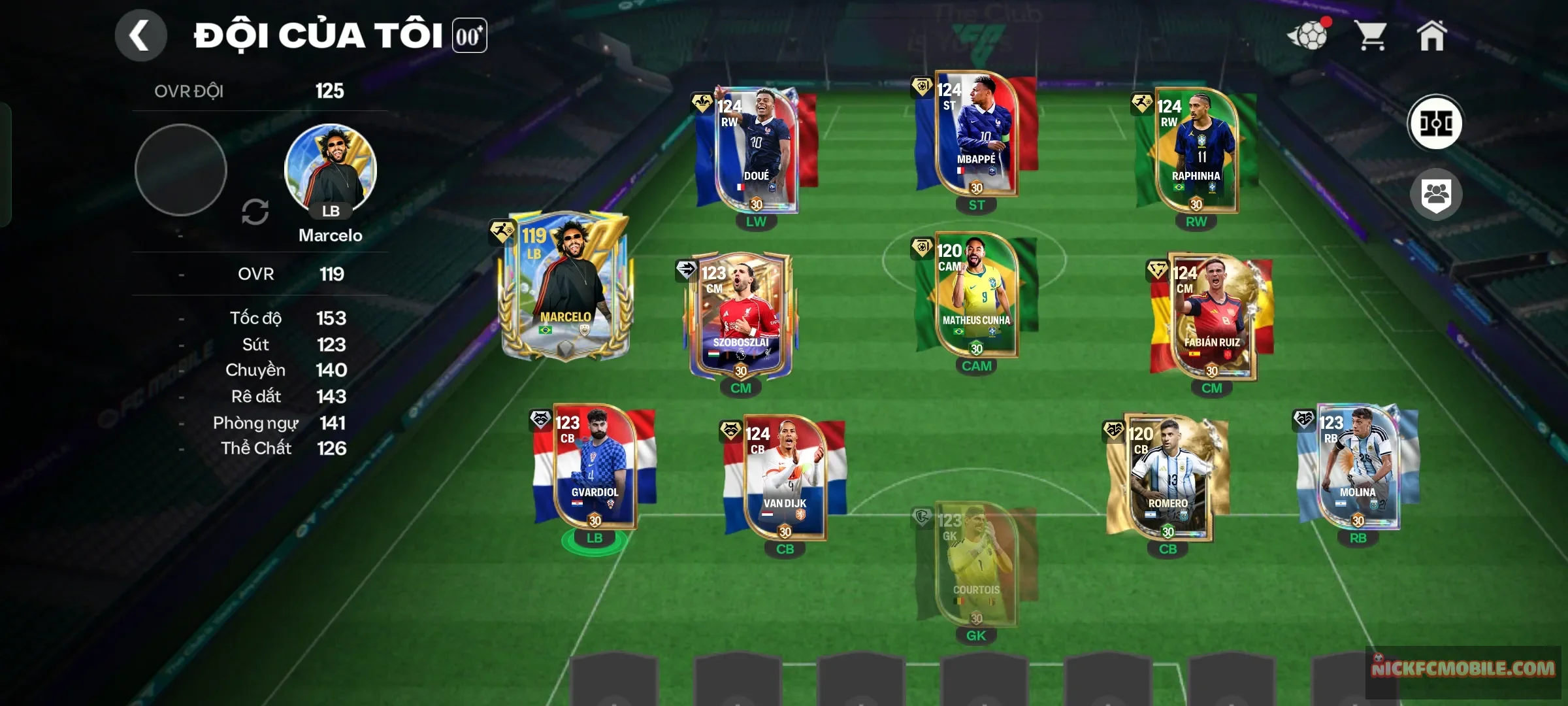 Account Image