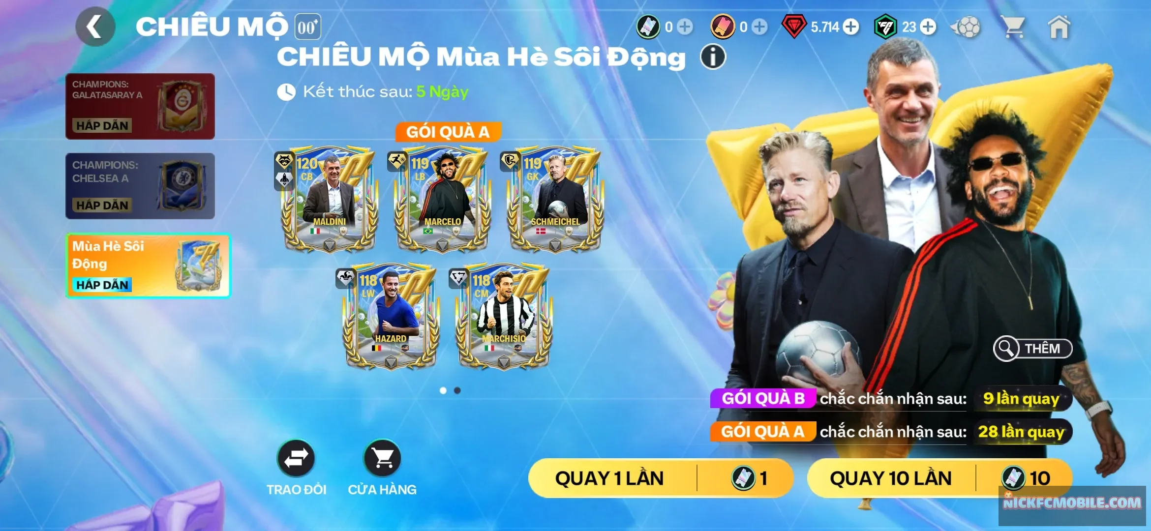 Account Image