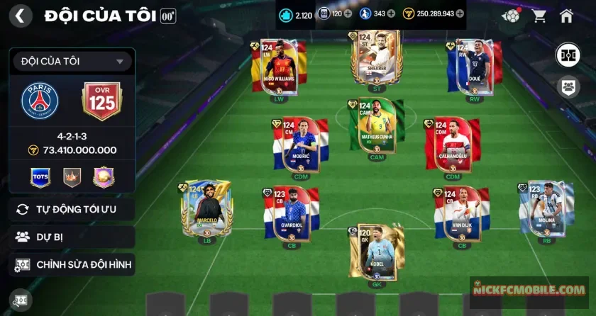 Ovr 125, 2120 mảnh, 343 hhth