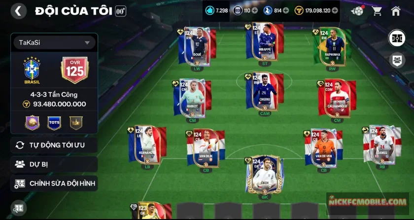 Ovr 125, 7298 mảnh, 814 hhth