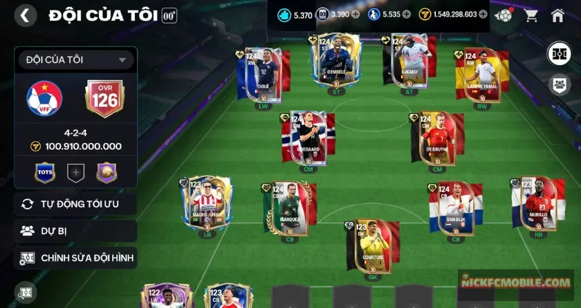 Ovr 126, 5370 mảnh, 5535 hhth