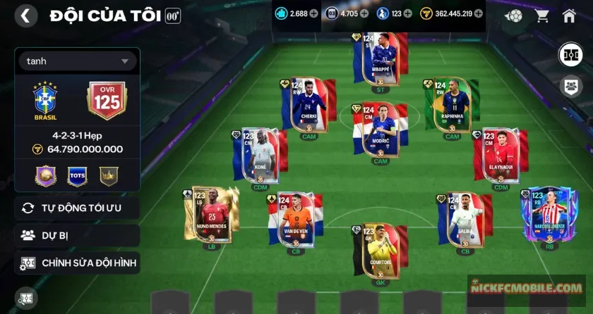 Ovr 125, 2688 mảnh, 123 hhth
