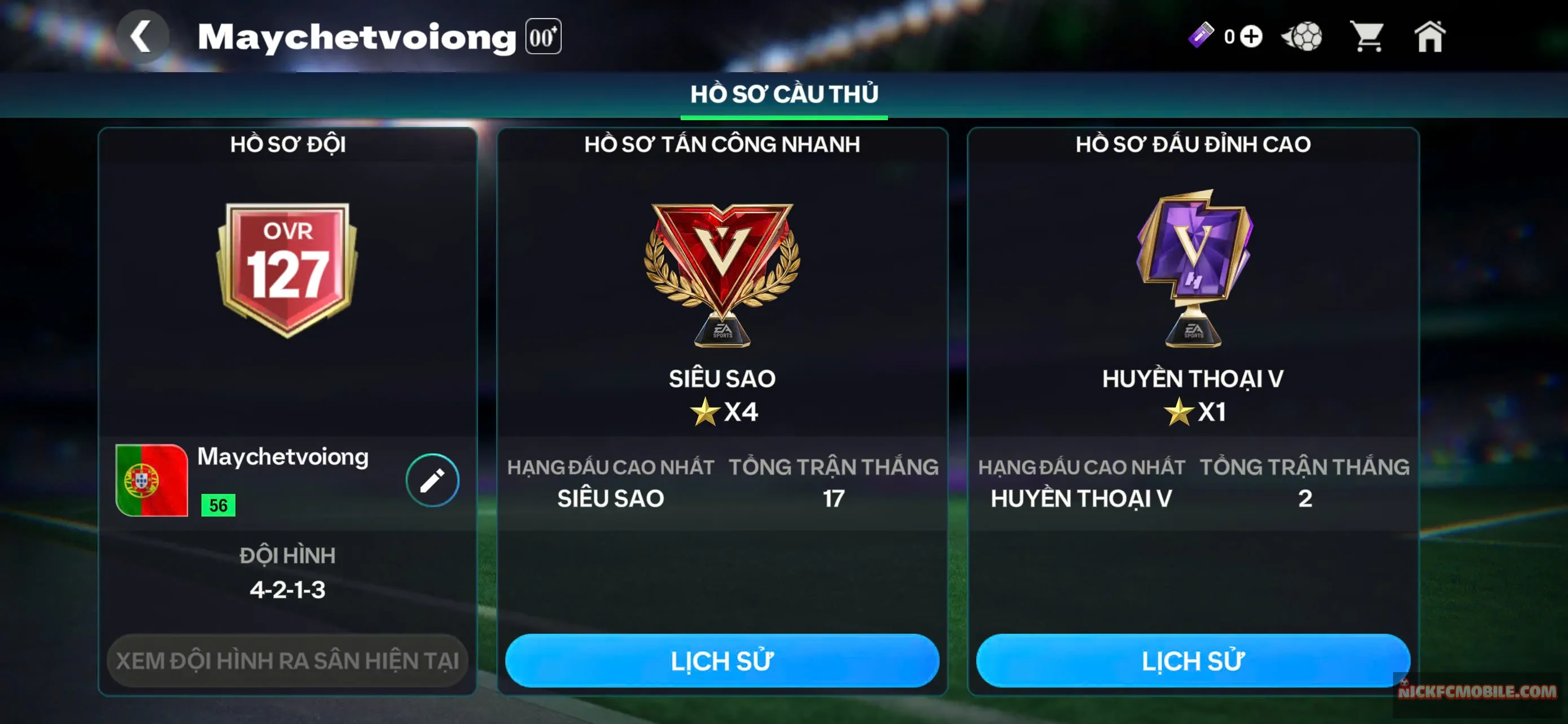 Account Image