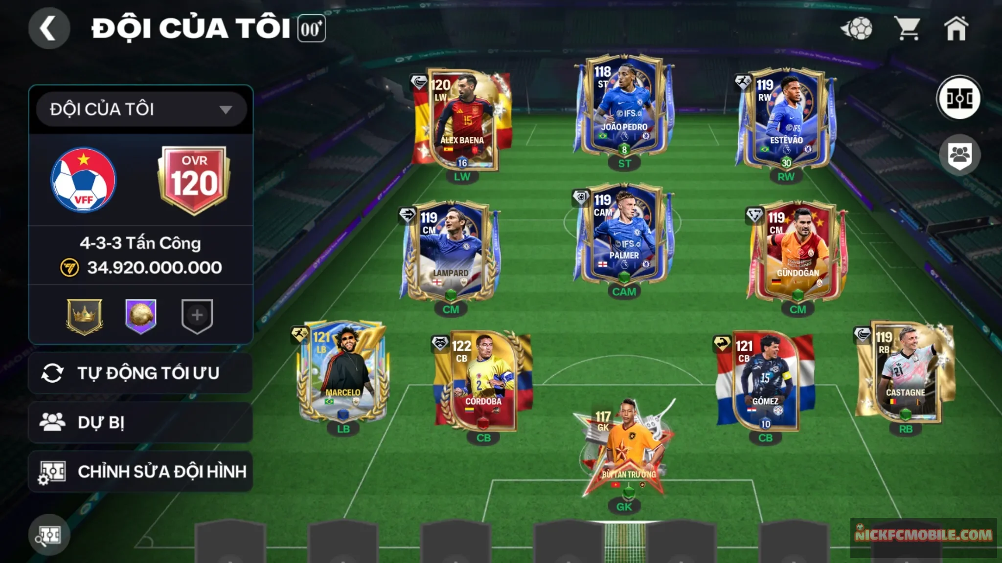 Account Image