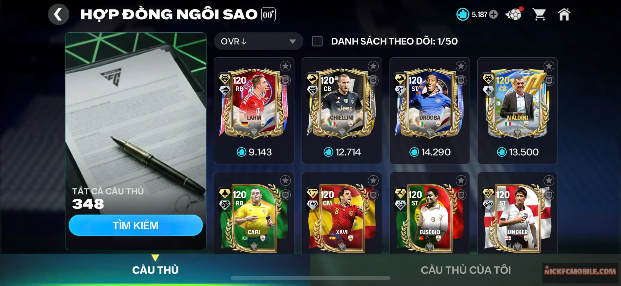 Account Image