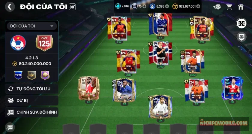 Ovr 125