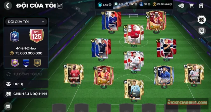 Ovr 125, 2 cầu thủ 120