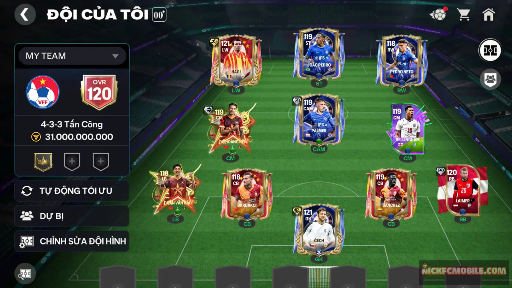 Account Image