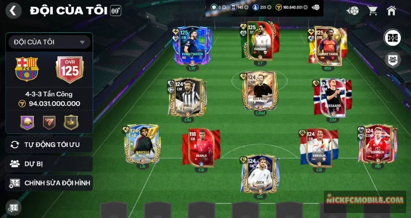 Ovr 125