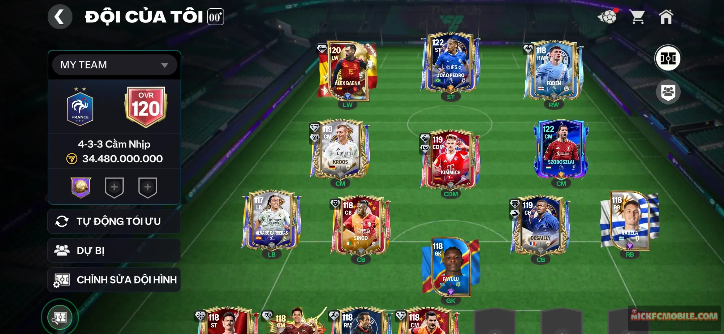 Account Image
