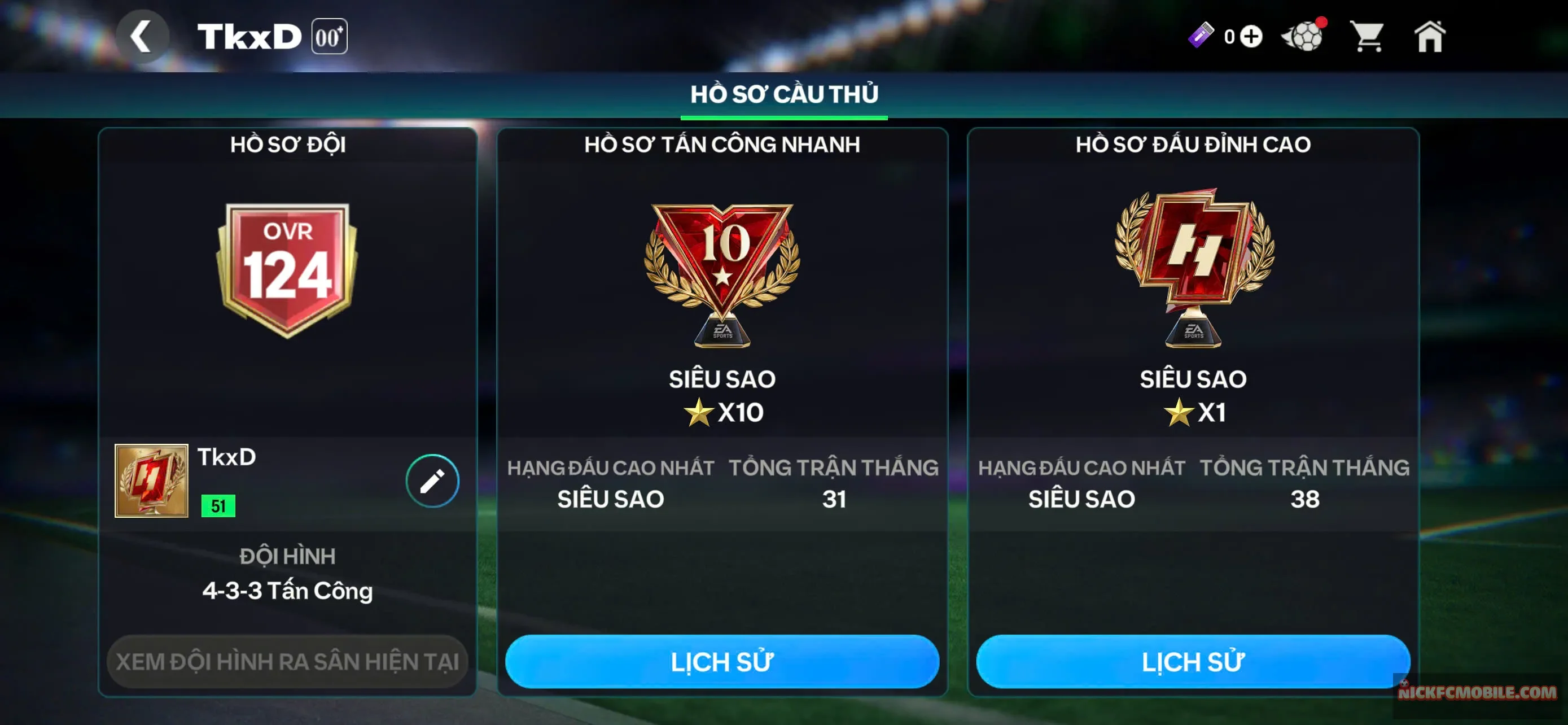 Account Image