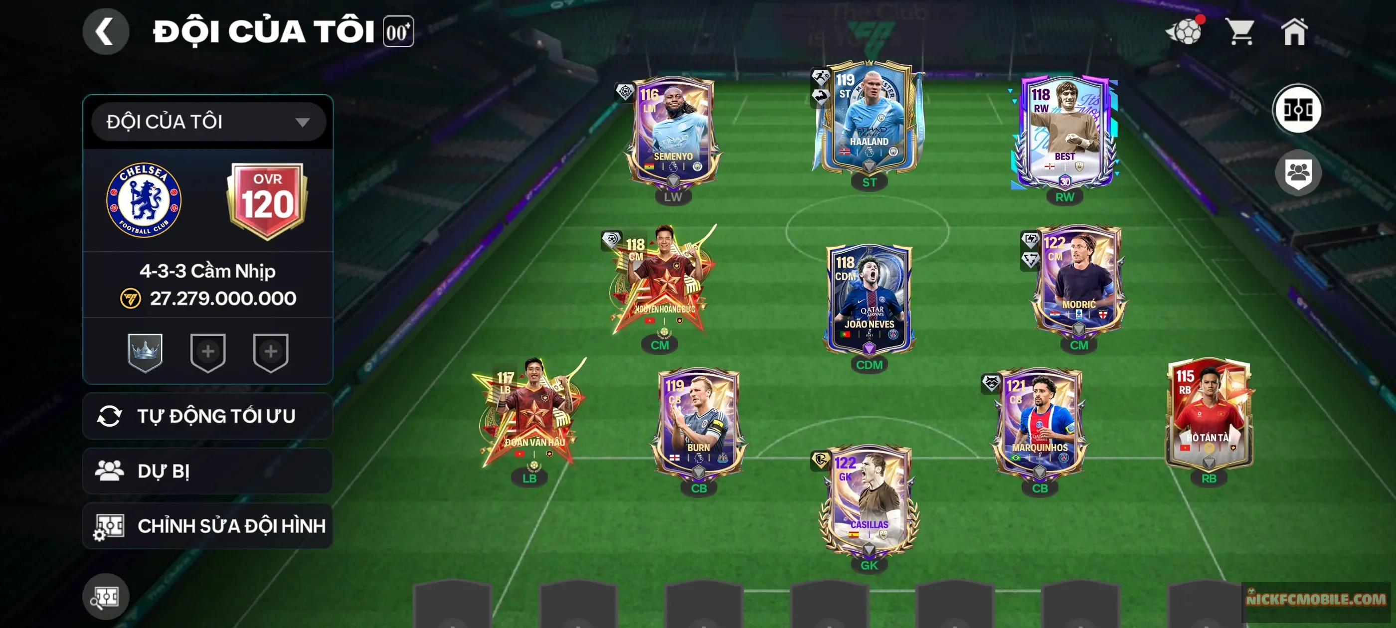 Tânthủ03. Casilas 122+ modric 122