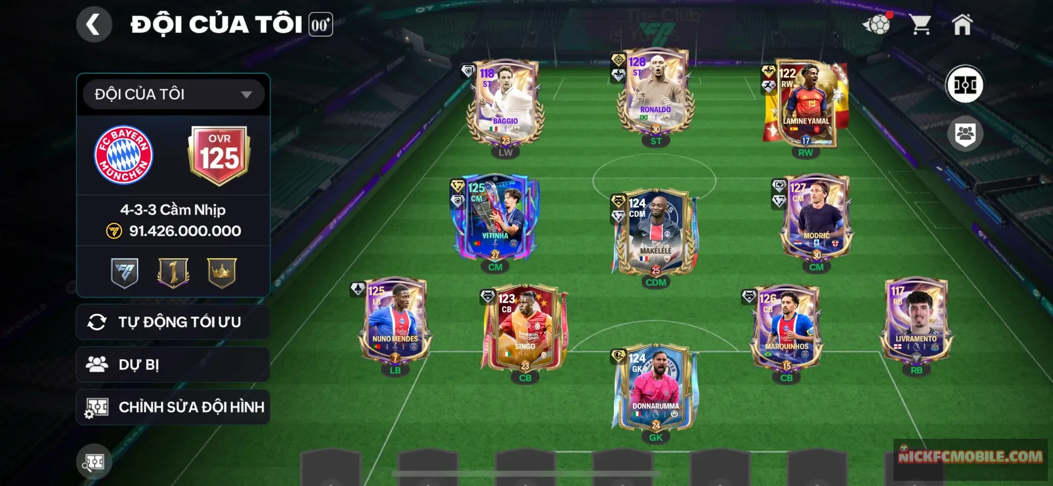 OVR 125 mô tả như hình