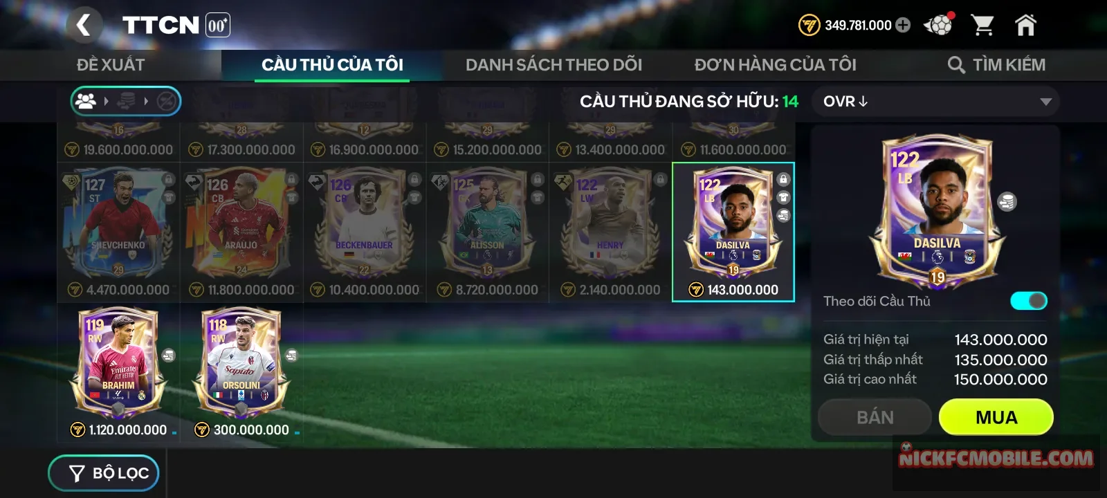 Account Image