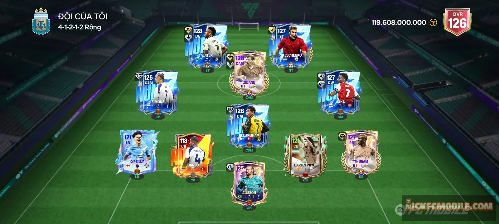 Account Image