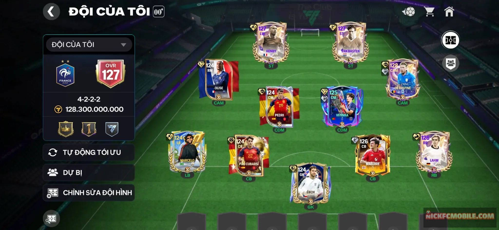 Ovr 127 , Các Cầu Thủ Như Trong Hình Ảnh