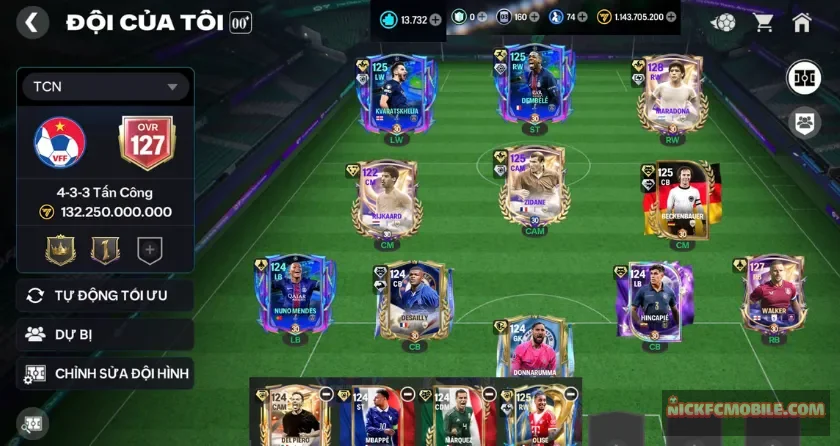 Account Image