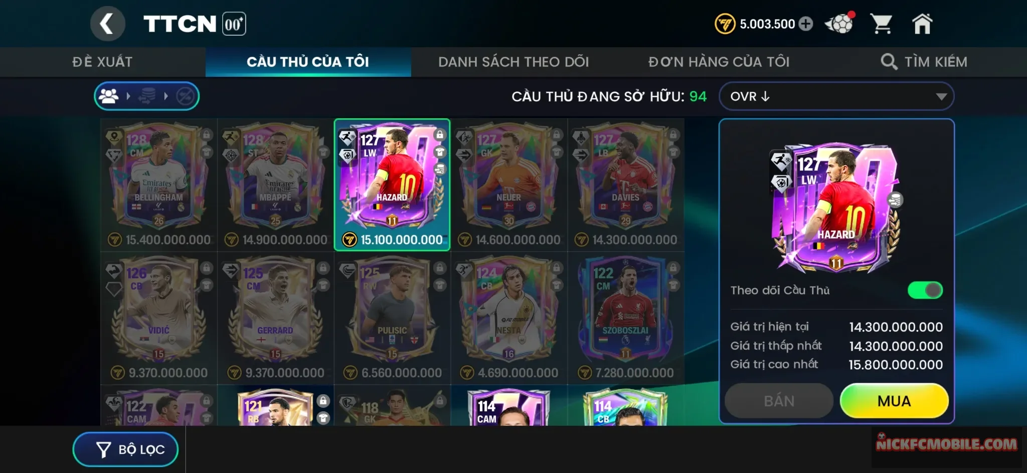 Account Image