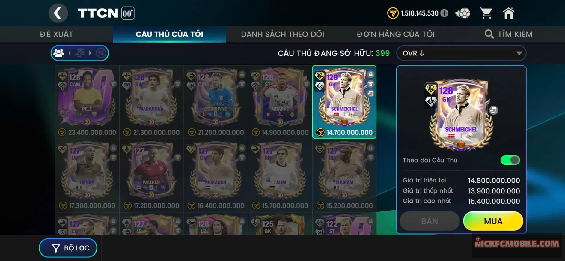 Account Image