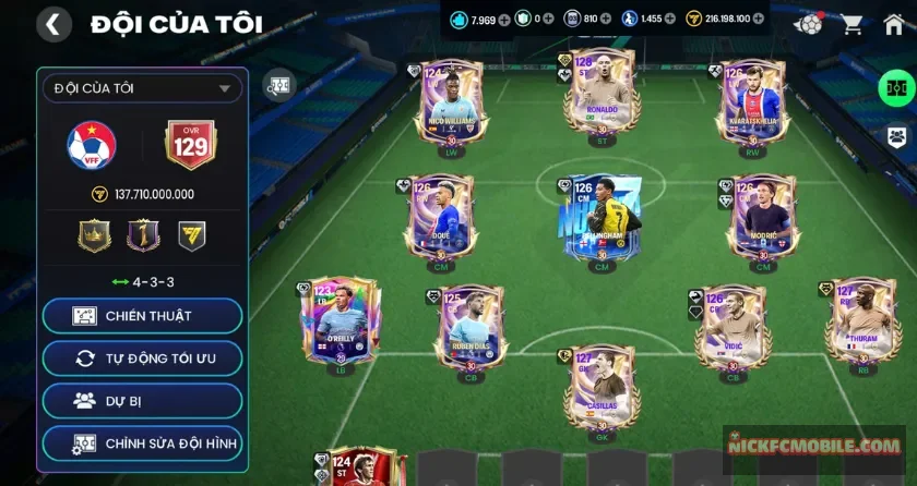 Ovr 129, Rô Béo