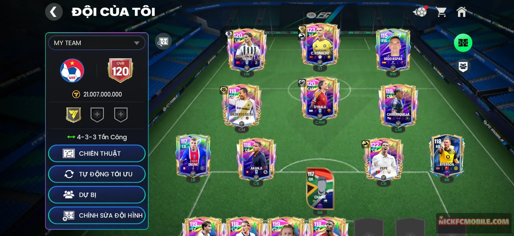 Account Image