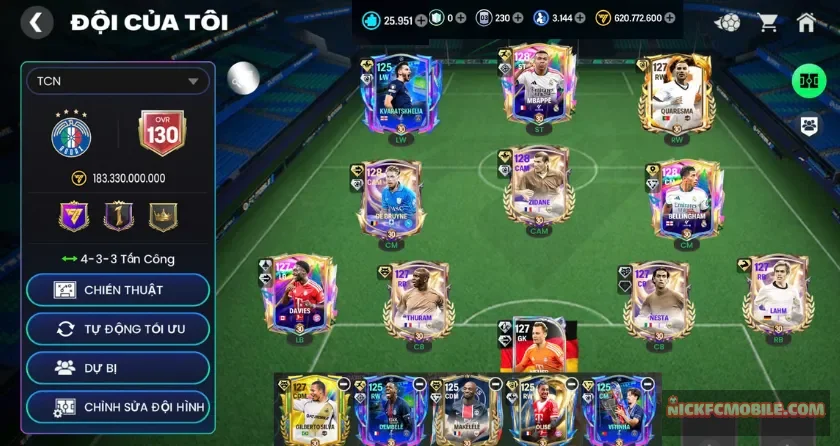 Ovr 130, 4 cầu thủ 128